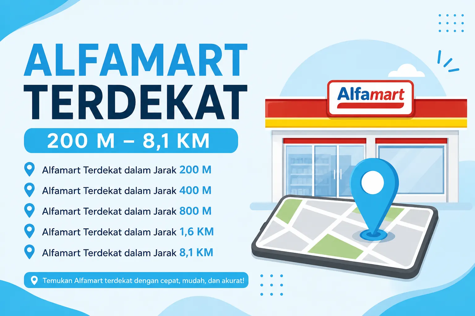 Alfamart Terdekat dalam Jarak 200 M hingga 8,1 KM