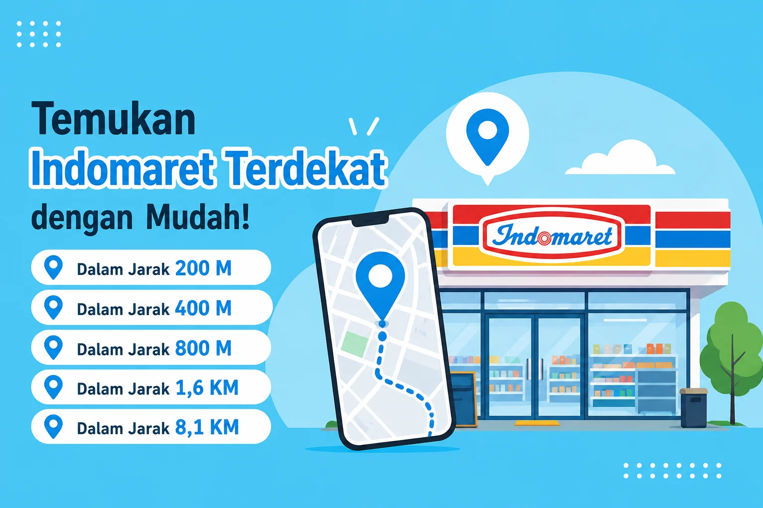Indomaret Terdekat dalam Jarak 200 M, 400 M, 800 M, 1,6 KM, dan 8,1 KM