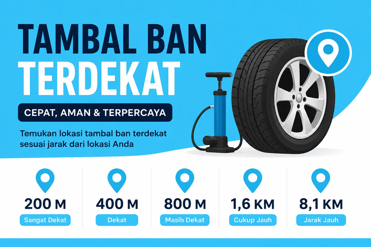 Tambal Ban Terdekat dalam Jarak 200 M hingga 8,1 KM